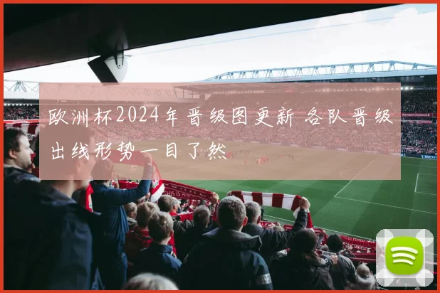 欧洲杯2024年晋级图更新 各队晋级出线形势一目了然